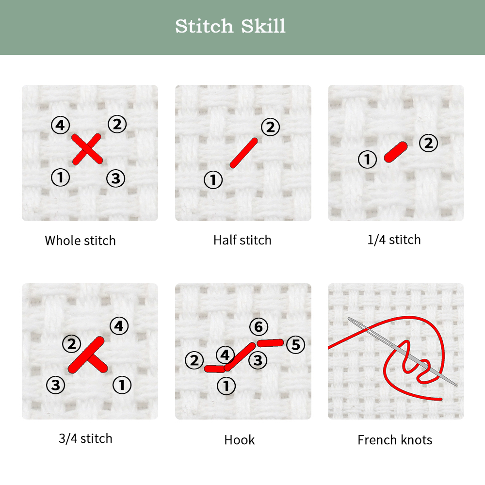 مجموعة تطريز مسبقة الطباعة من  - مراجعة Cotton Embroidery Thread Skeins وسعره