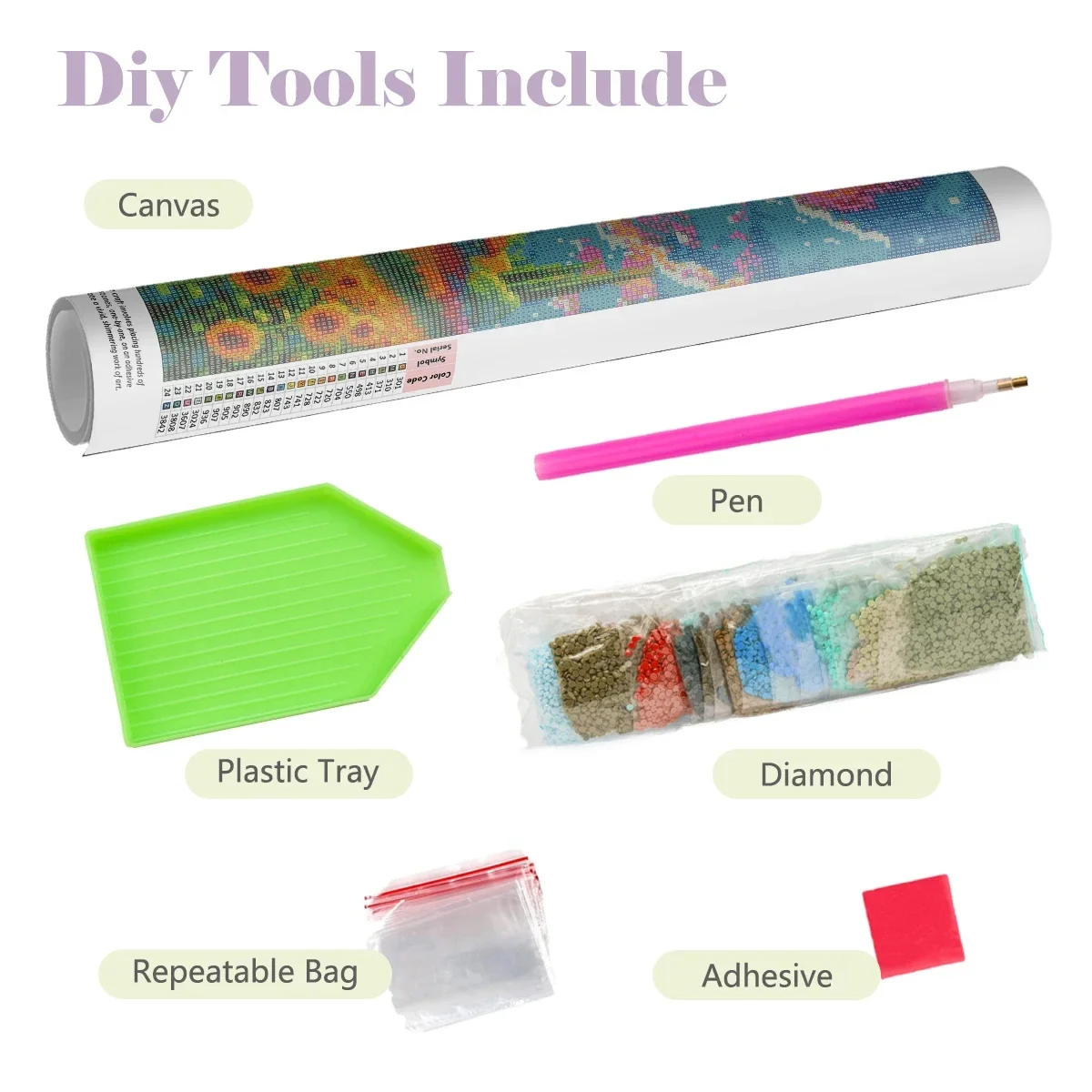 طقم رسم الماس بدون إطار 5D DIY - مراجعة 5D Diamond Painting Kit Full Drill وسعره